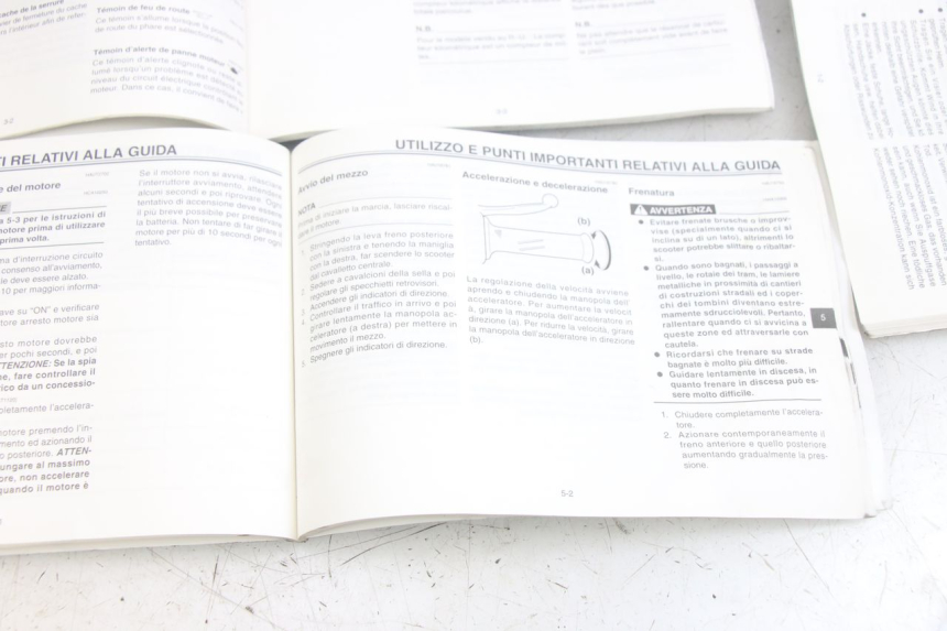 photo de MANUALE DELL'UTENTE YAMAHA BW'S BWS 125 (2010 - 2013) - Dettaglio del componente