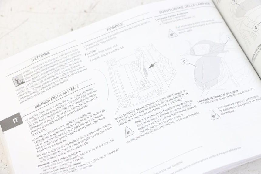 photo de MANUALE D'USO PEUGEOT TWEET 4T 50 (2014 - 2019) - Altra angolazione